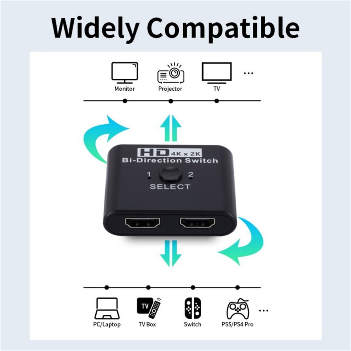 Compatibile con 4K X 2K! Switc - Xbox Laptop Accessories recensione e prezzo