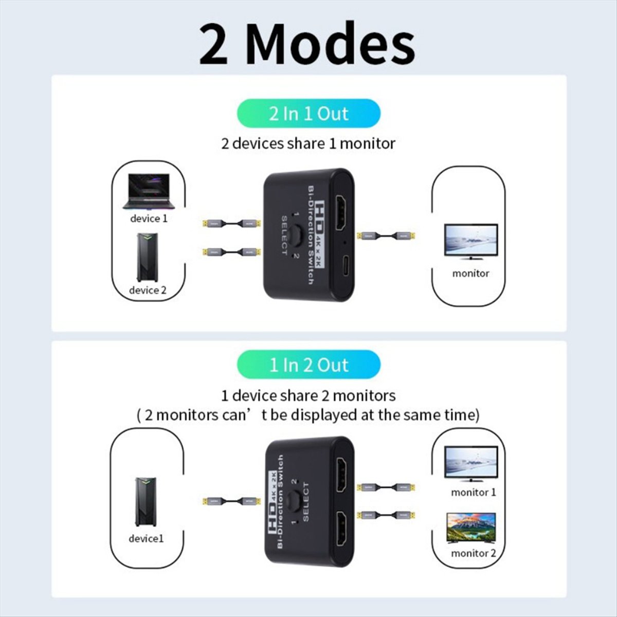 Compatibile con 4K X 2K! Switc - Xbox Laptop Accessories recensione e prezzo