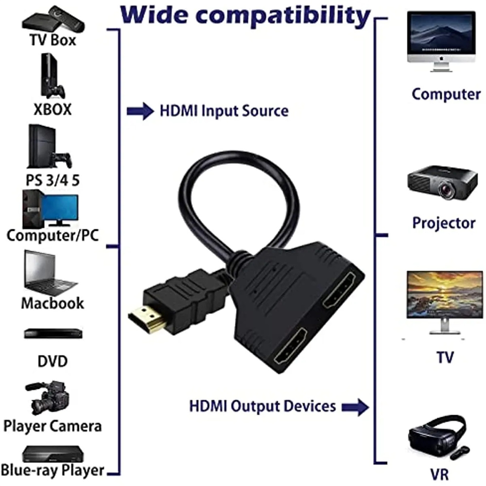 Cavo Adattatore Splitter Compa - Xbox Laptop Accessories recensione e prezzo
