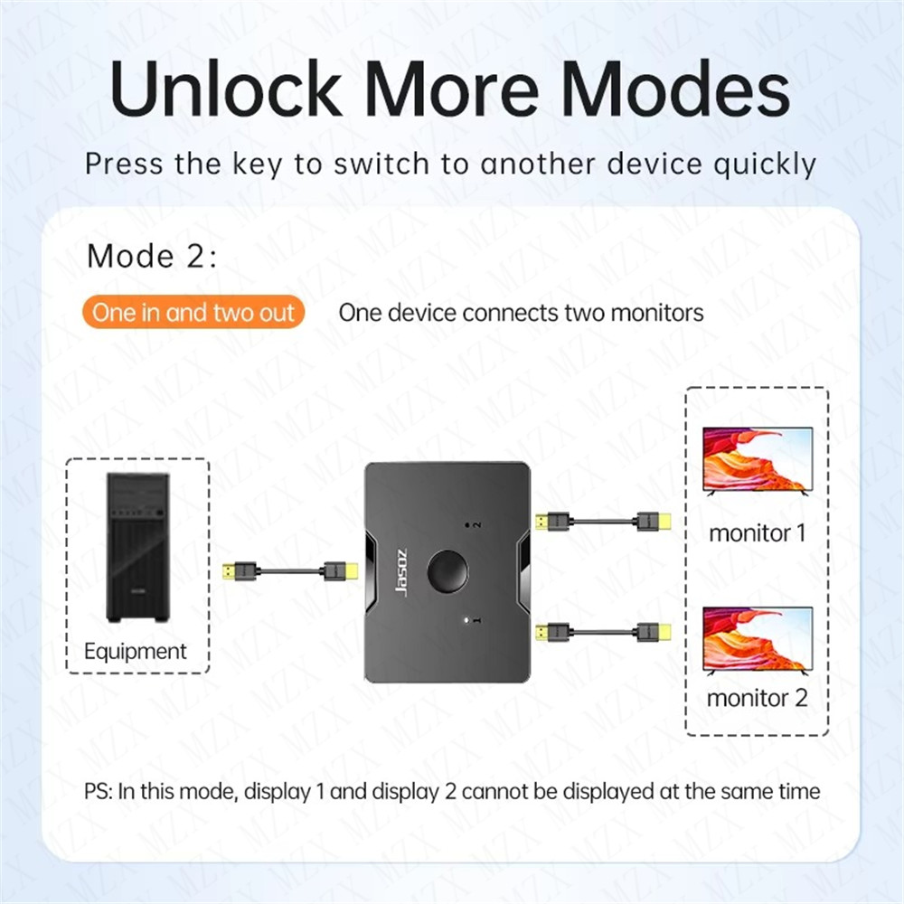 Switch KVM Bidirezionale MZX 4 - Xbox Laptop Accessories recensione e prezzo