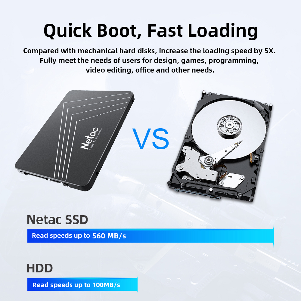SSD Netac 240 GB 2.5 HDD SSD S - Samsung Ssd Evo 870 recensione e prezzo