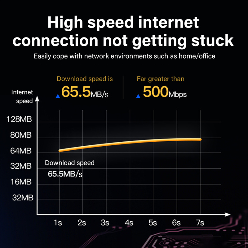 Cavo Ethernet Cat 7 10Gbps ad  - Xbox Laptop Accessories recensione e prezzo