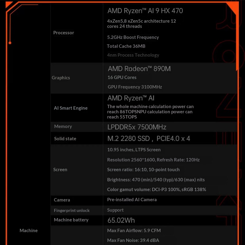 Onexplayer X1 Pro AMD A1 9 HX  - Xbox Laptop Accessories recensione e prezzo