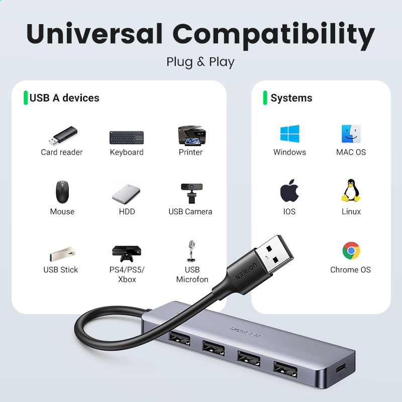 UGREEN USB HUB 4 porte USB-A S - Xbox Laptop Accessories recensione e prezzo