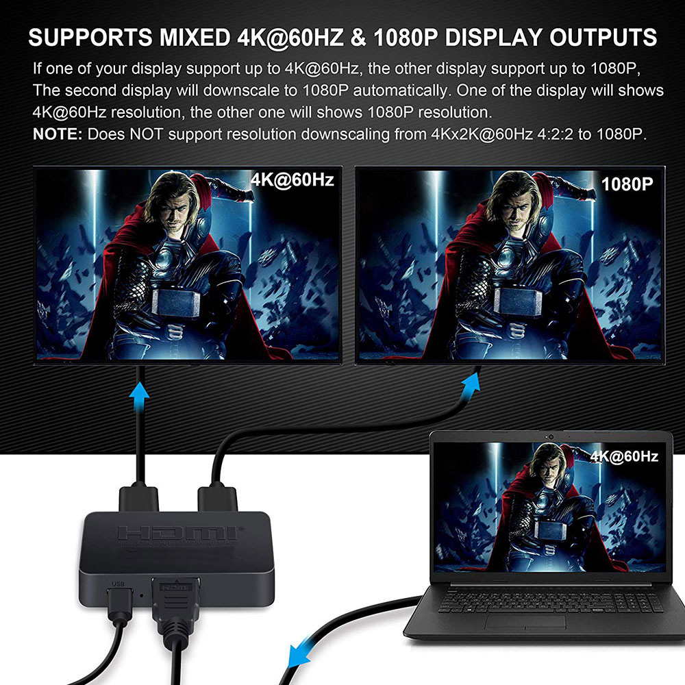 1 in 2 out Video Splitter comp - Xbox Laptop Accessories recensione e prezzo